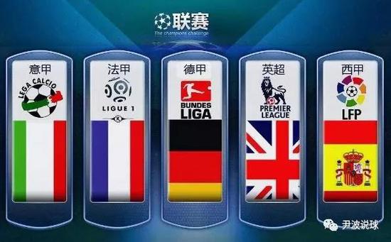 印度尼西亚